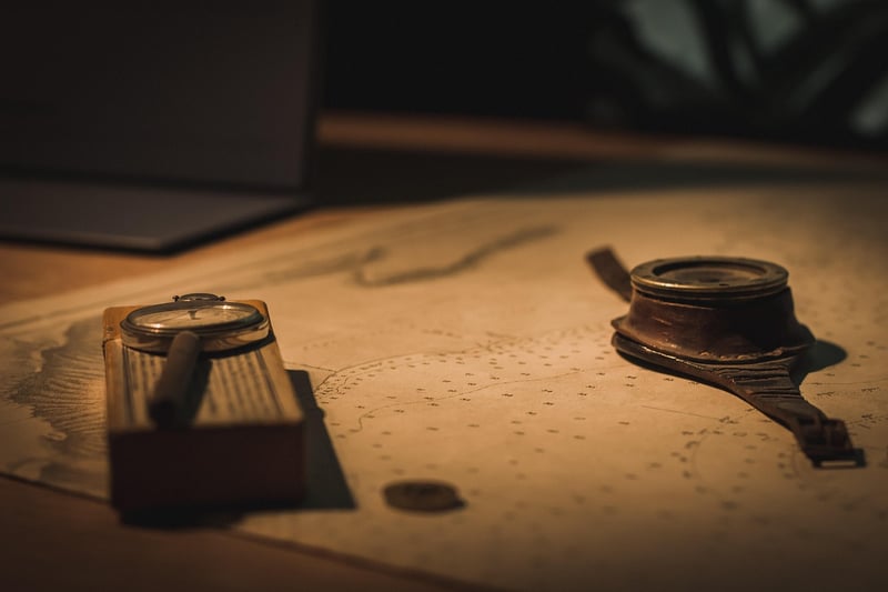 Old Map and Sea Compass